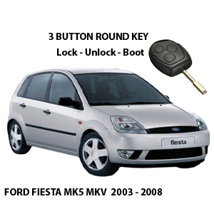 Fiesta Focus KA Galaxy Mondeo Connect S-Max C-Max